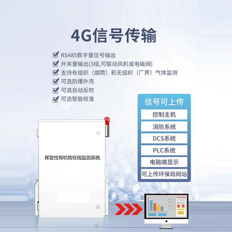 vocs在線監測系統設備的優勢