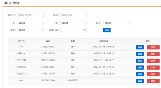 智能溫室大棚控制系統